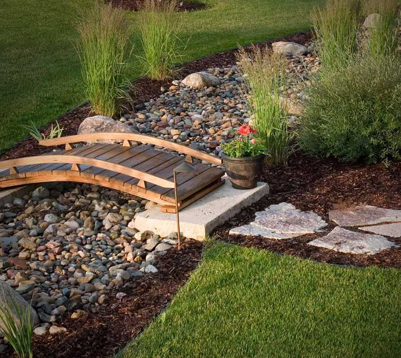 Drainage Contractors